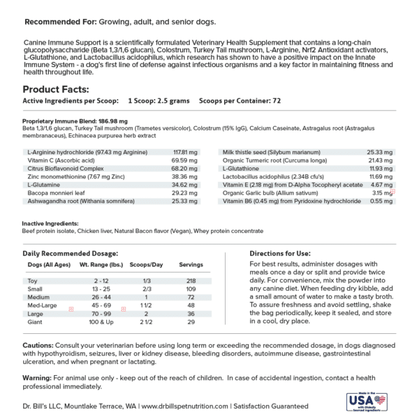 Canine Immune Support (12 Unit Case) - Image 5